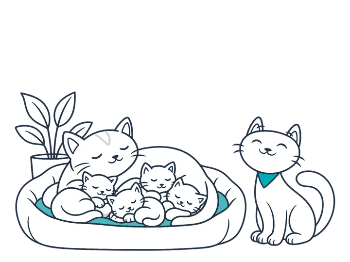 A cat sleeps with her kittens in a basket while a Miwuki cat looks on.