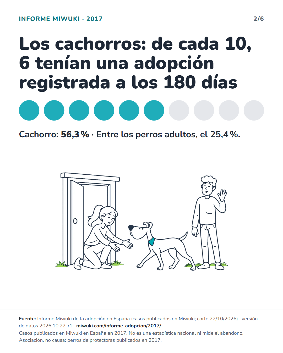 Lámina 2