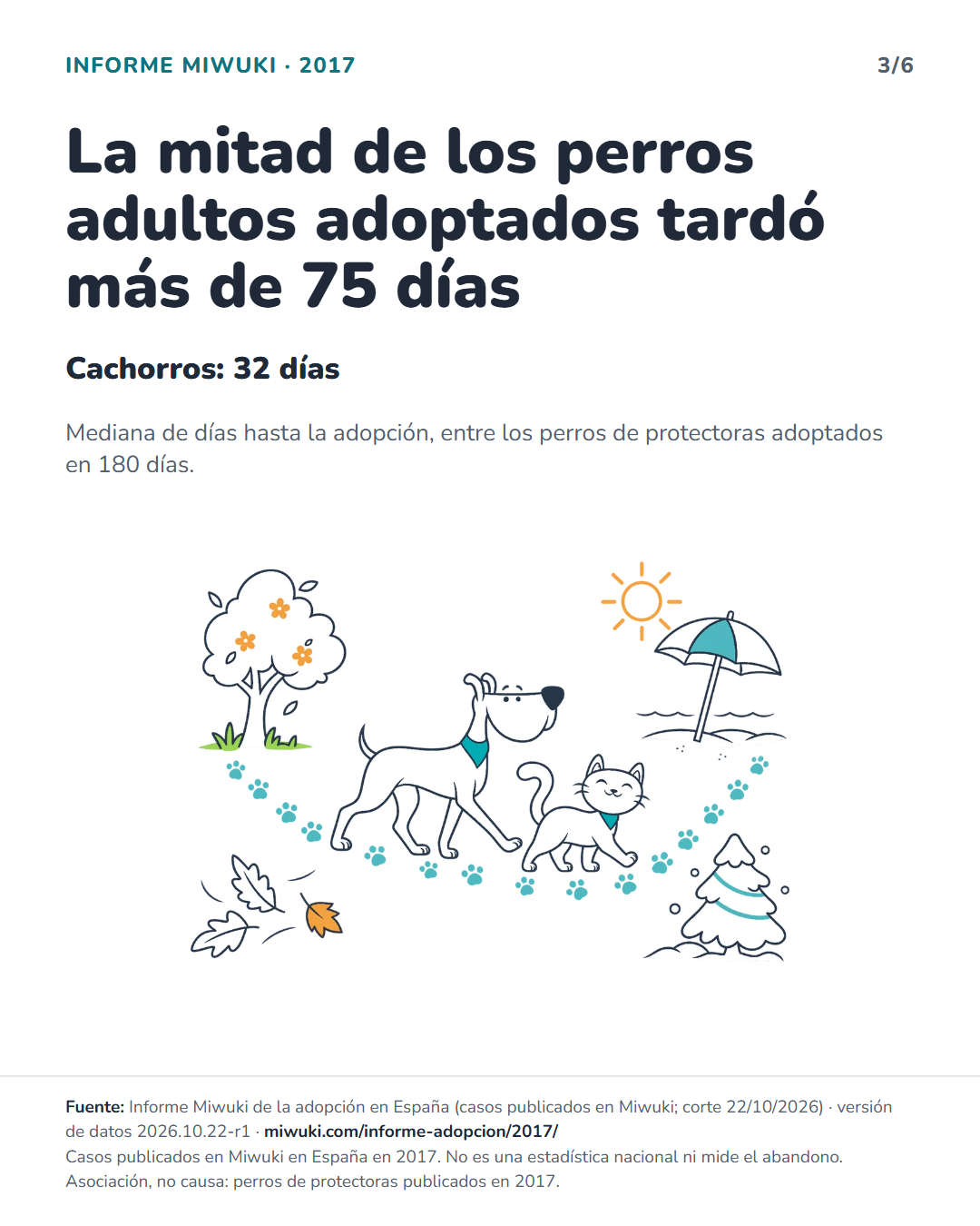 Lámina 3