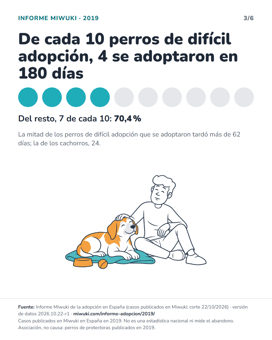 Lámina 3