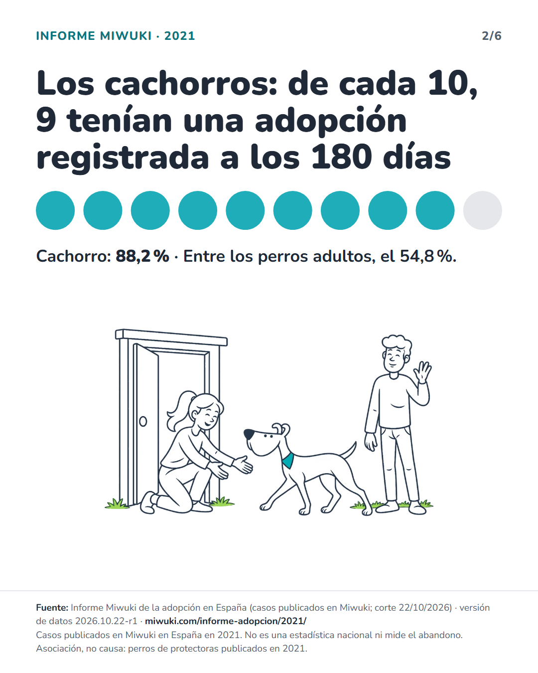 Lámina 2