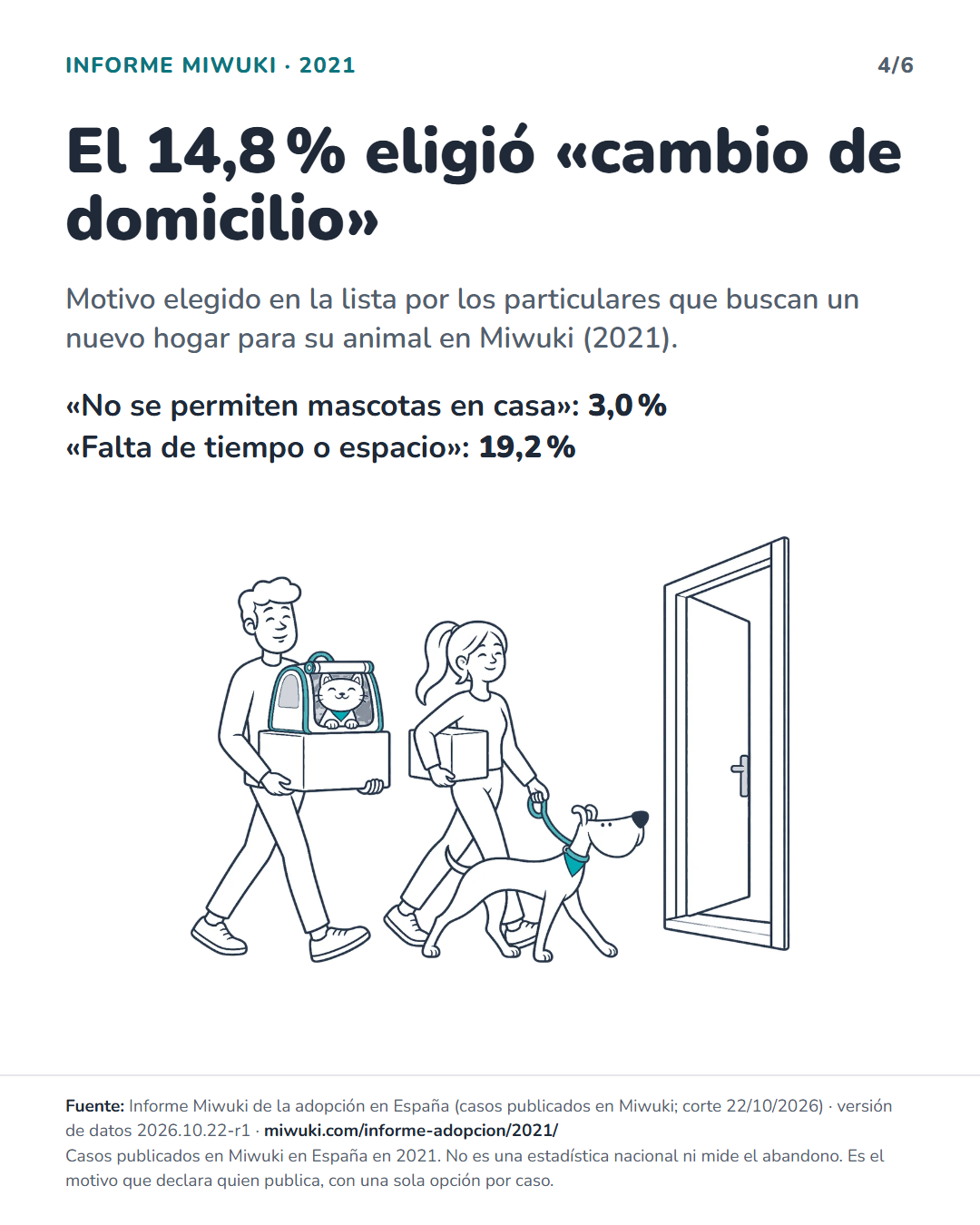Lámina 4