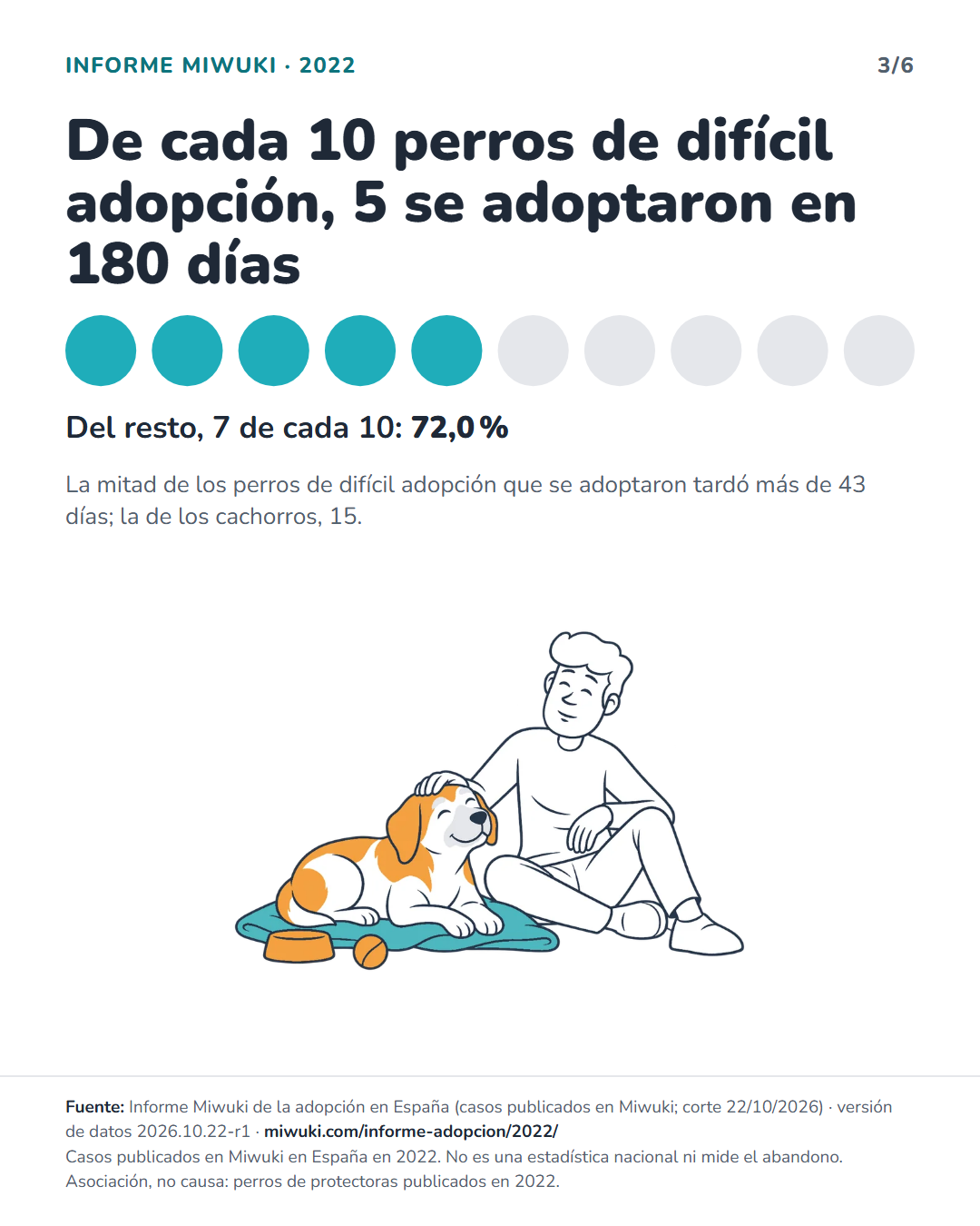 Lámina 3