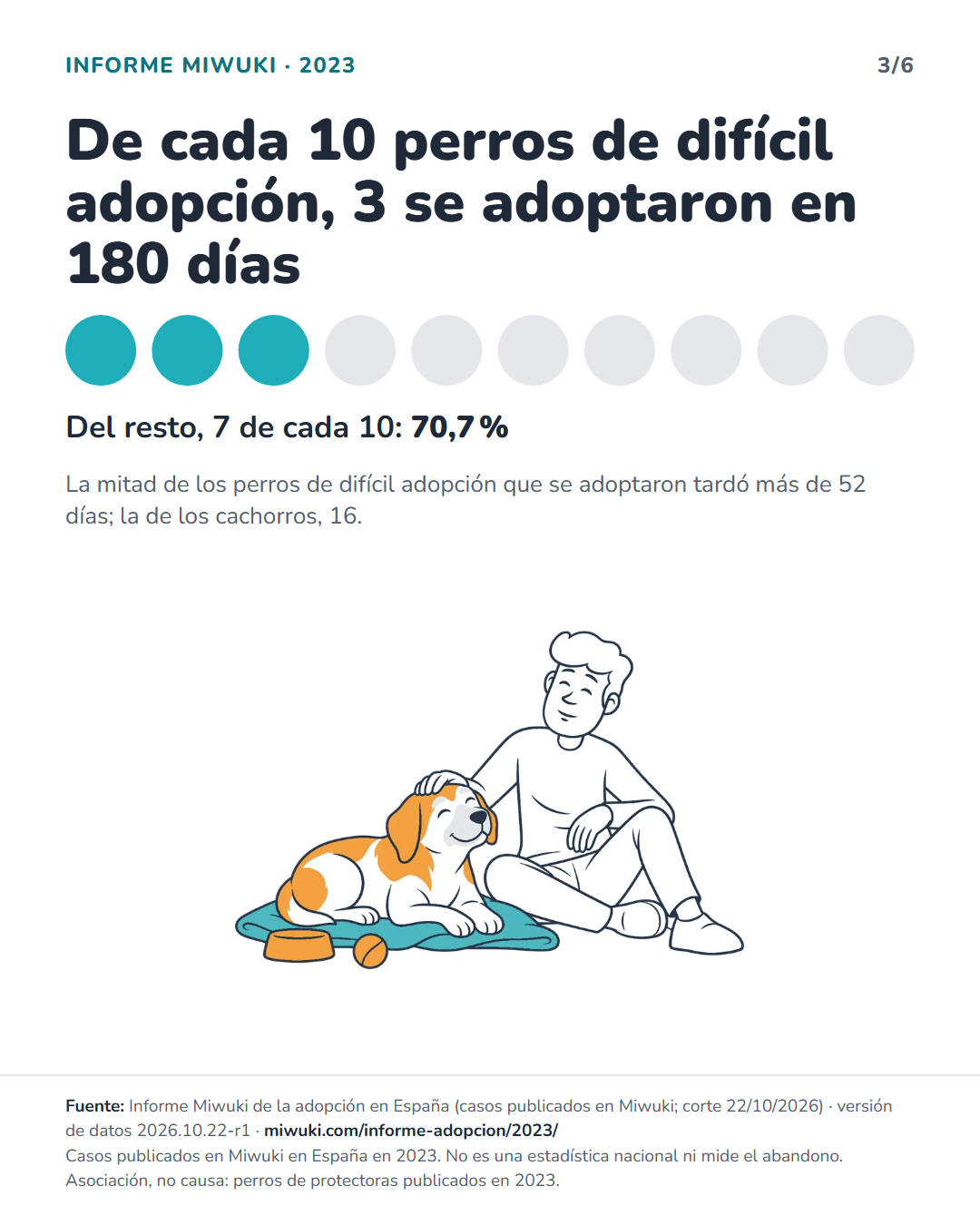 Lámina 3