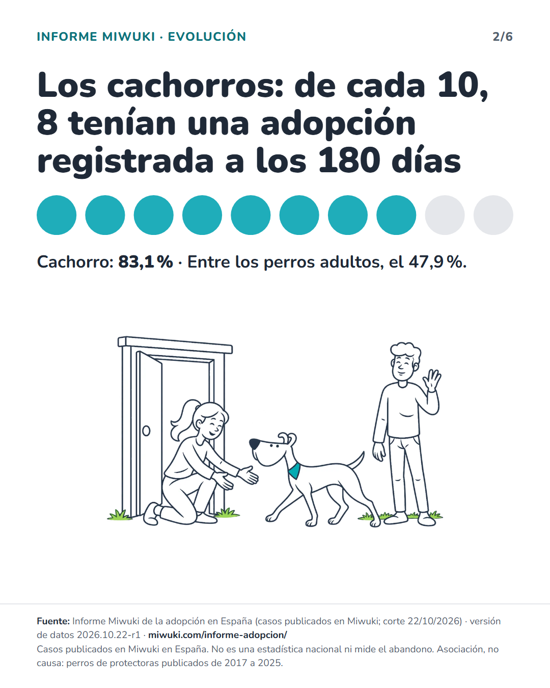 Lámina 2