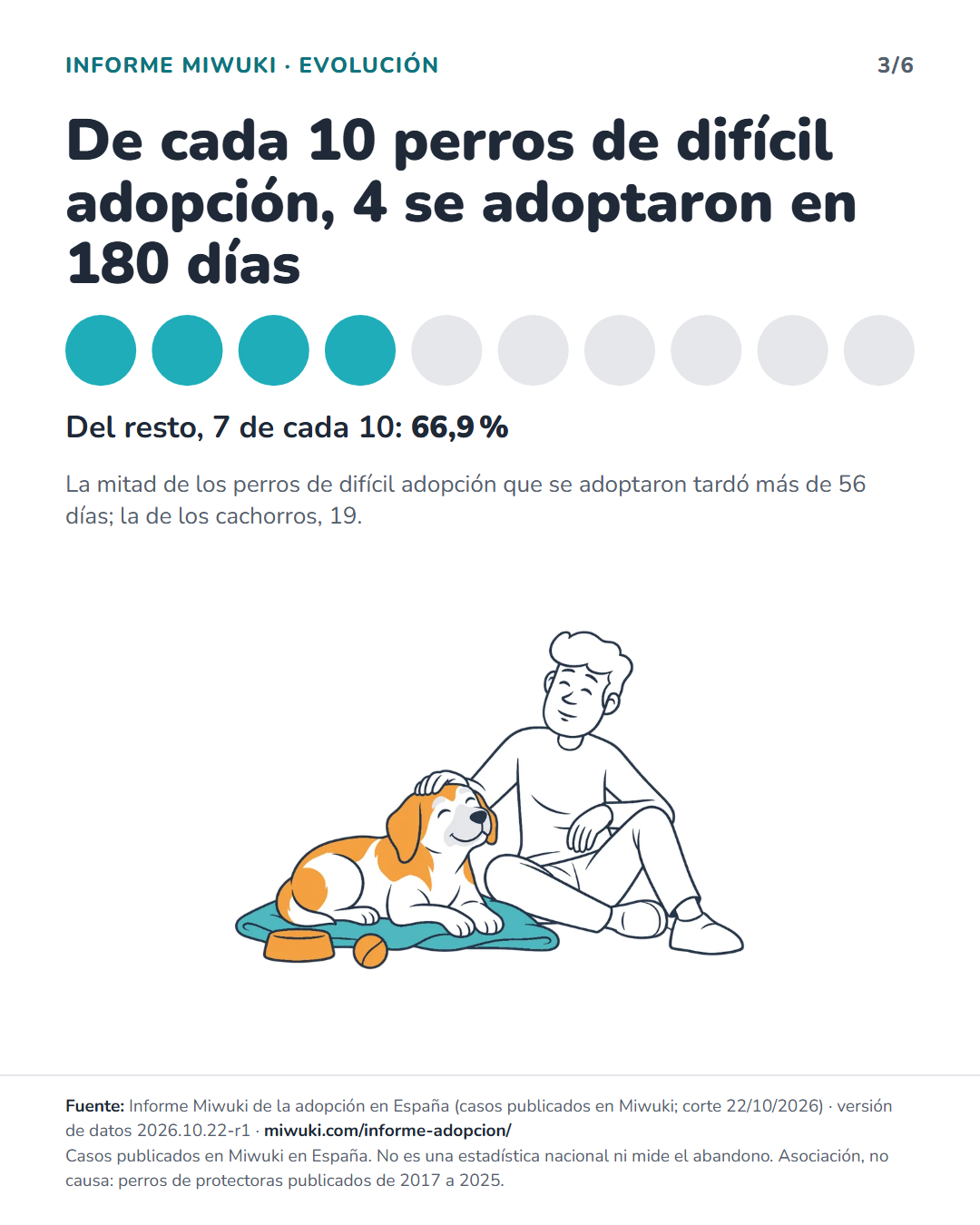 Lámina 3